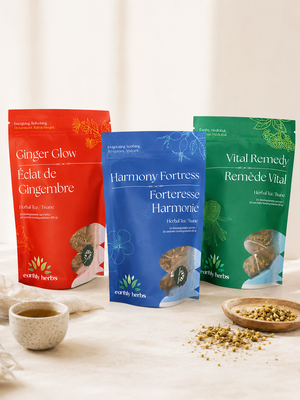Wellness Essentials Bundle